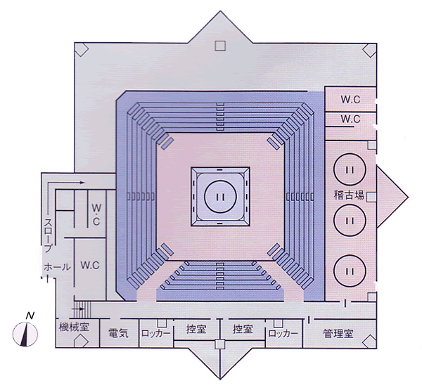 相撲場
